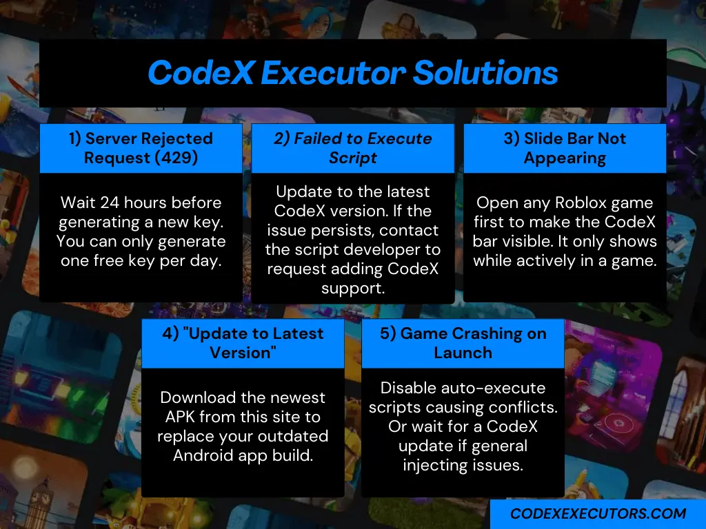 codex executor